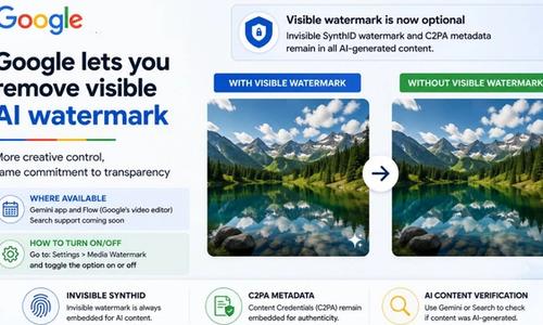 Google Now Allows Users to Remove Visible Watermarks from AI-Generated Images and Videos