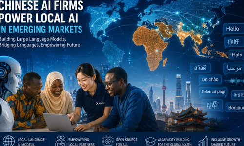Chinese AI Firms Build Local Language Models in Global South
