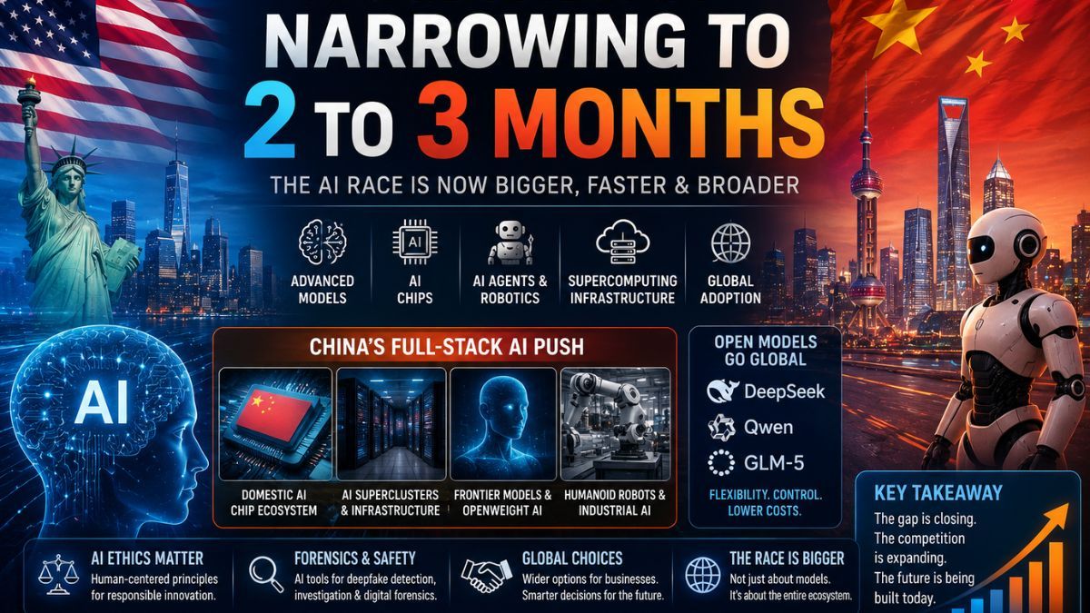 US-China AI Gap Narrows to 2-3 Months as China's Full-Stack AI Ecosystem Advances