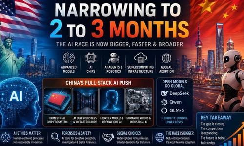 US-China AI Gap Narrows to 2-3 Months as China's Full-Stack AI Ecosystem Advances