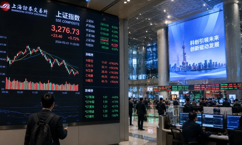 How China Capital Market Tech Innovation Enterprises Listing Rules Shifted in 2025