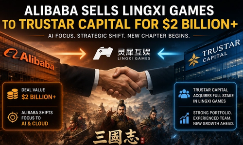 Alibaba to Sell Game Studio Lingxi Games in Over $2 Billion Deal to Trustar Capital