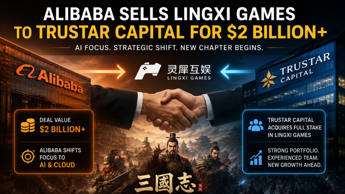 Alibaba sells Lingxi Games to Trustar Capital in a reported $2 billion deal, highlighting Alibaba’s shift toward AI and cloud computing.