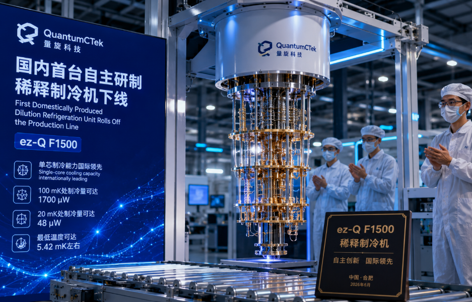 China Just Rolled Out the QuantumCTek ez Q F1500 Dilution Refrigerator - And the Numbers Are Impressive