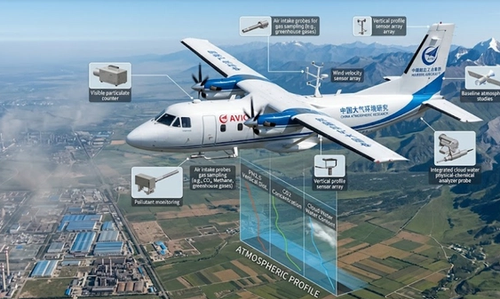 China's First Comprehensive Atmospheric Research Aircraft Completes Its Maiden Flight