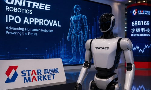 Unitree Robotics STAR Market IPO Approval: What It Means as China's Robot Race Goes Public