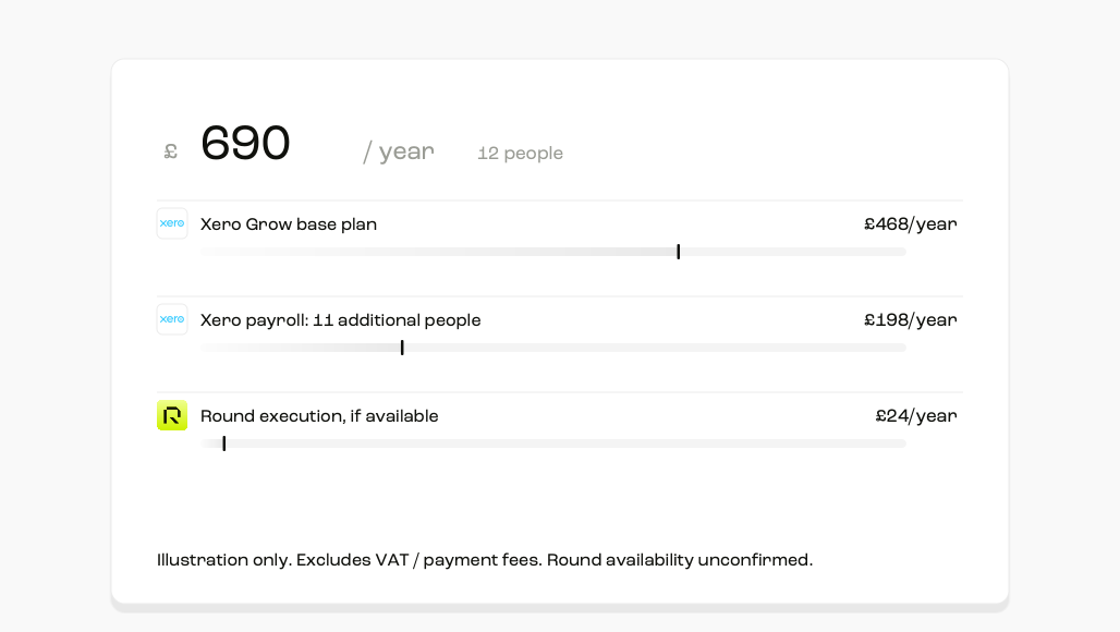 A £24 execution fee sits on top of the £666 Xero calculation cost, shown separately rather than combined into one price.