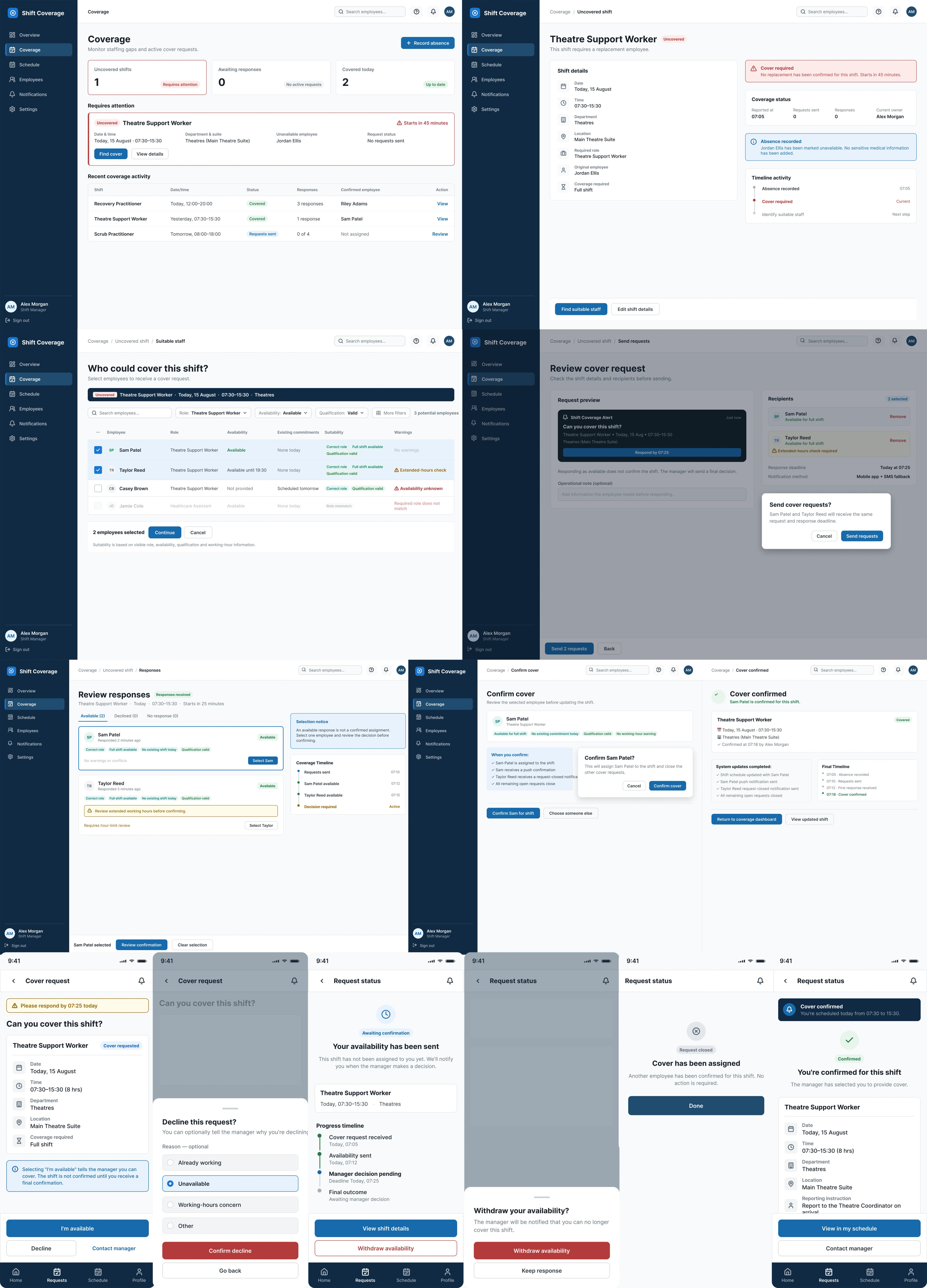 Desktop manager and mobile employee interfaces showing the workflow from an uncovered shift to confirmed replacement cover.