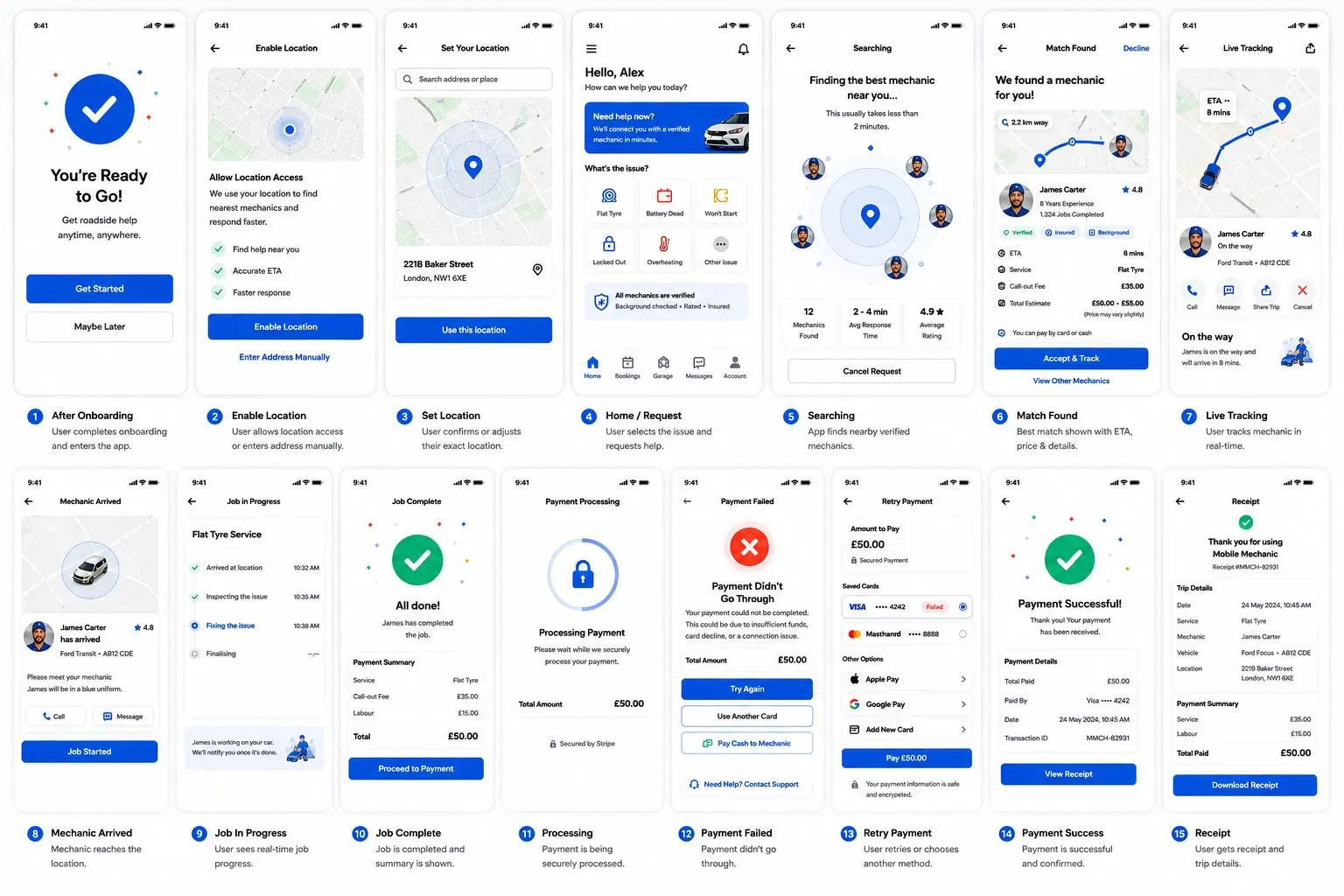 Mobile Mechanic — On-Demand Vehicle Assistance Platform