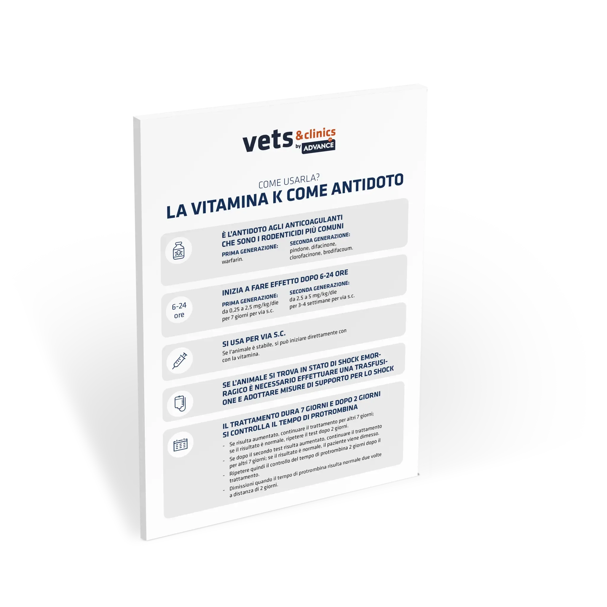 Infografica sull’uso della vitamina K come antidoto Infografica sull’uso della vitamina K come antidoto