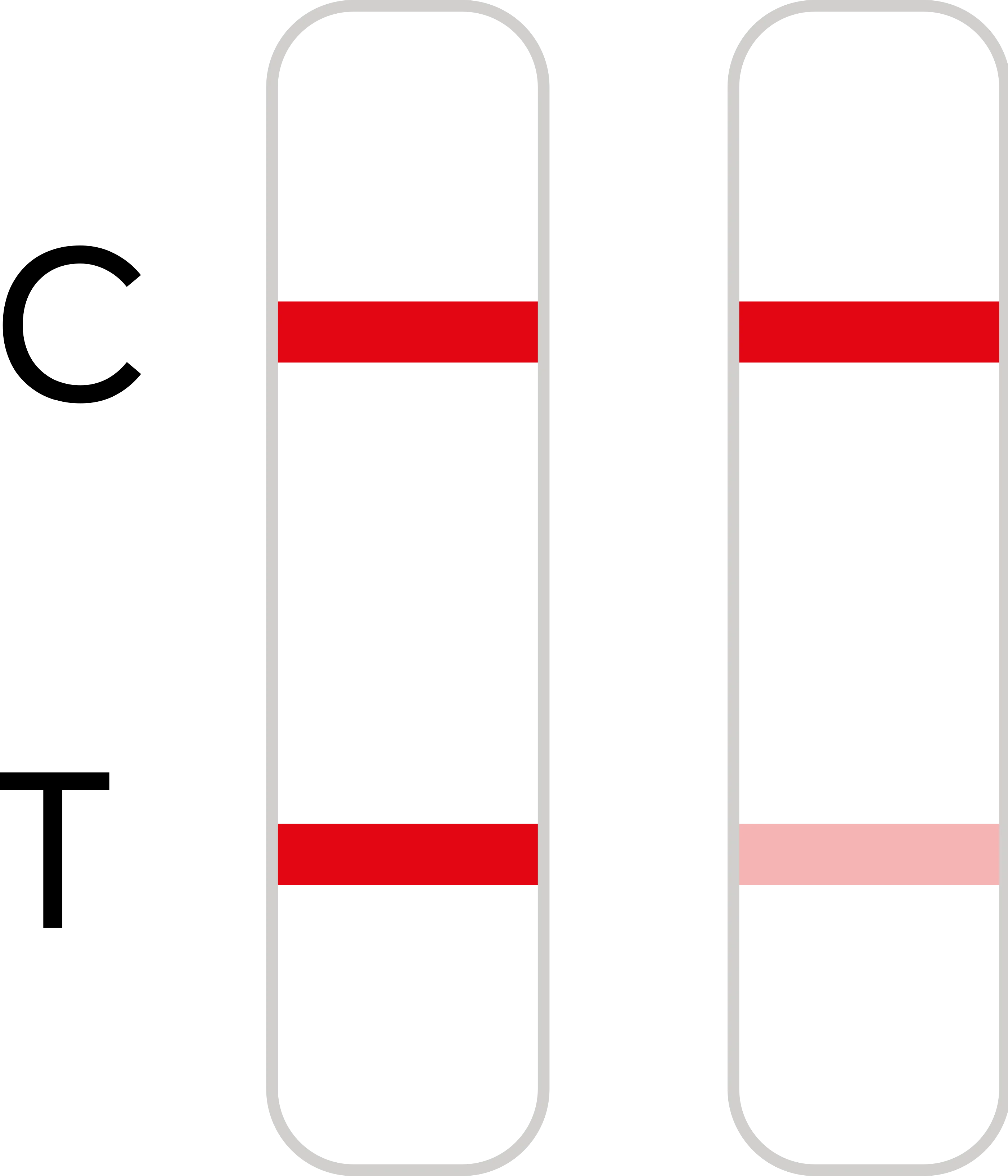 prostate test results