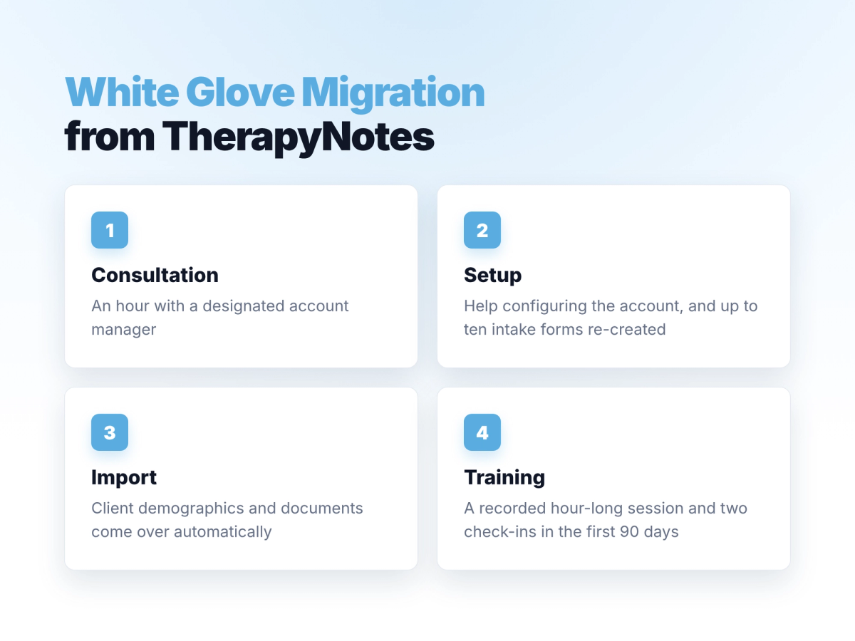 White glove migration from TherapyNotes to My Best Practice