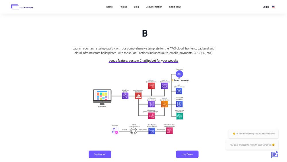 SaaS Construct