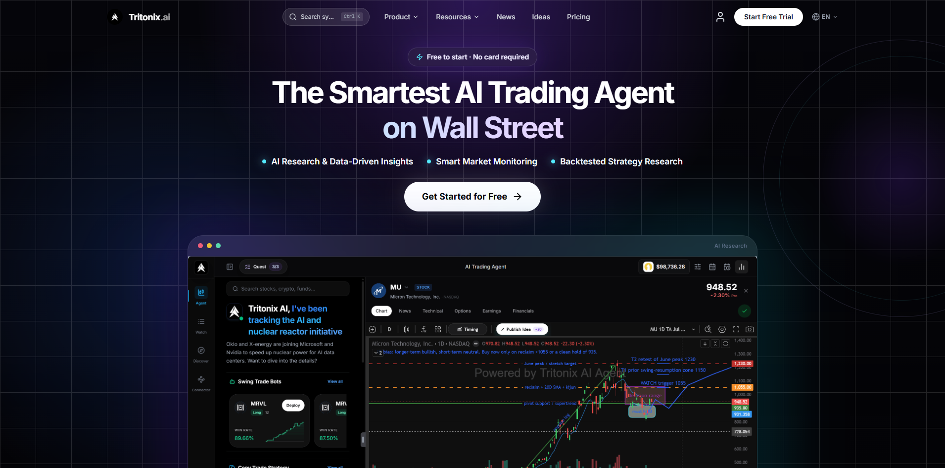 Tritonix.ai