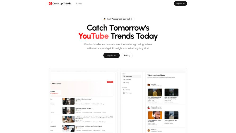 Catch Up Trends