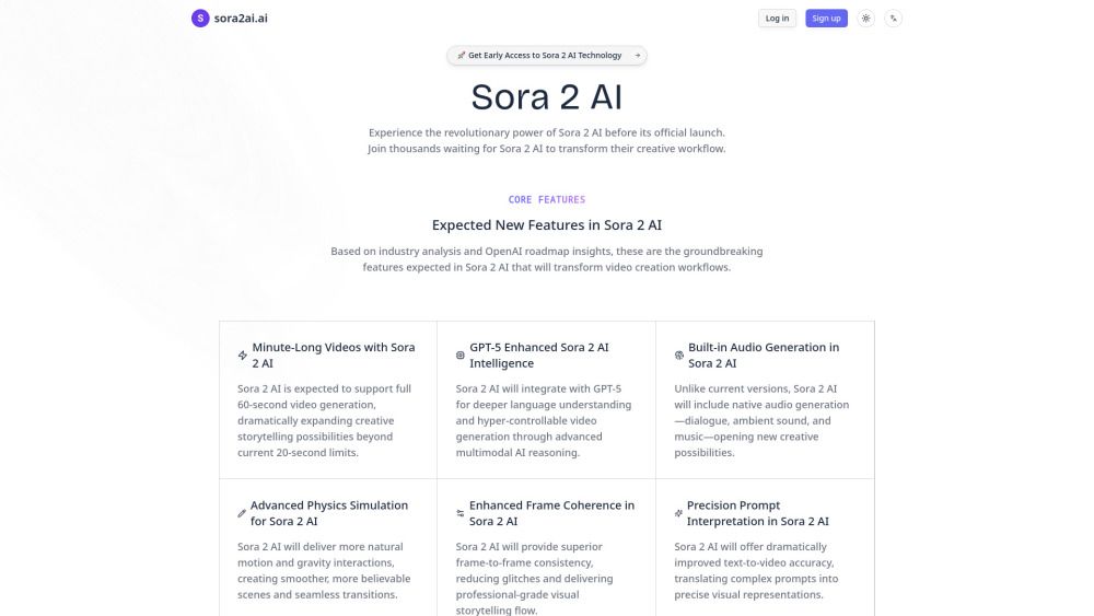 sora2ai.ai