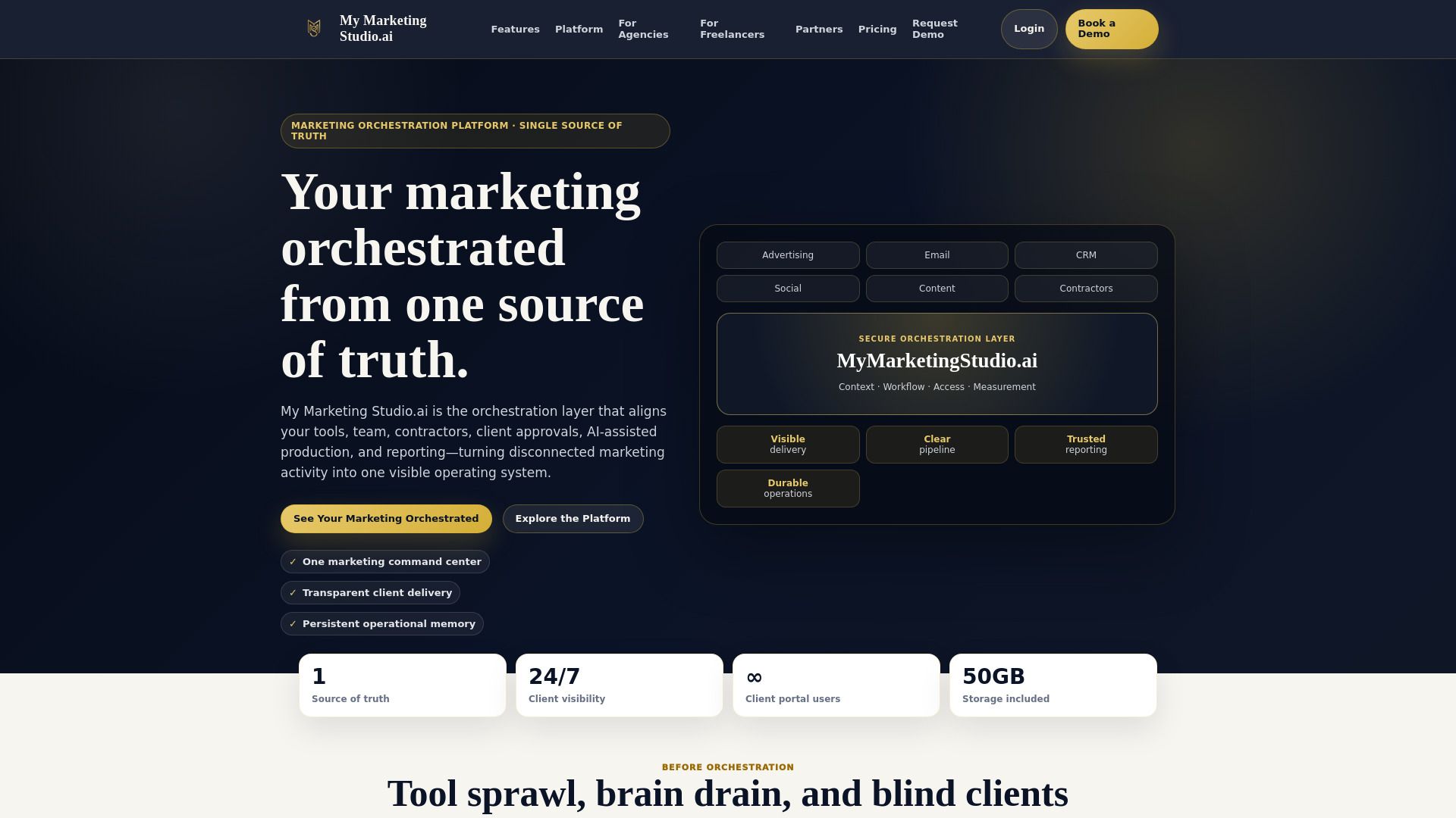 My Marketing Studio.ai
