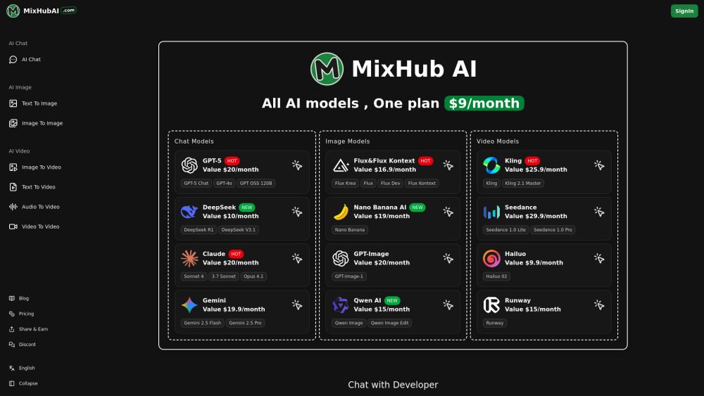 MixHub AI