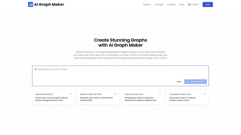 AI Graph Maker