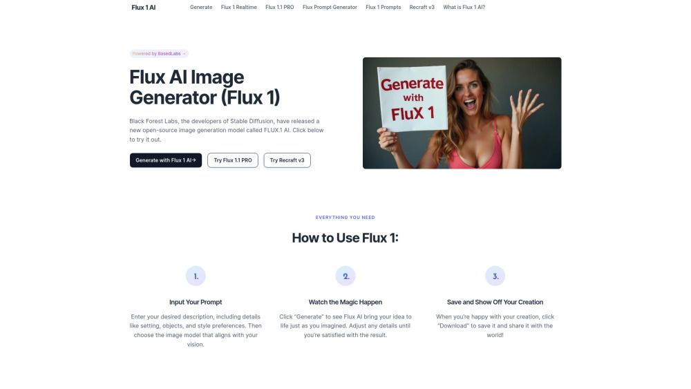 Flux 1 AI