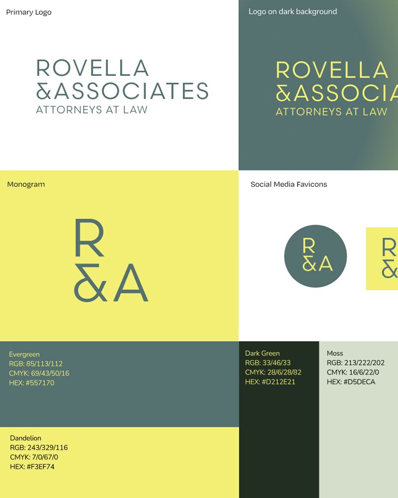 From Blank Slate to Confident Brand in Six Weeks project preview