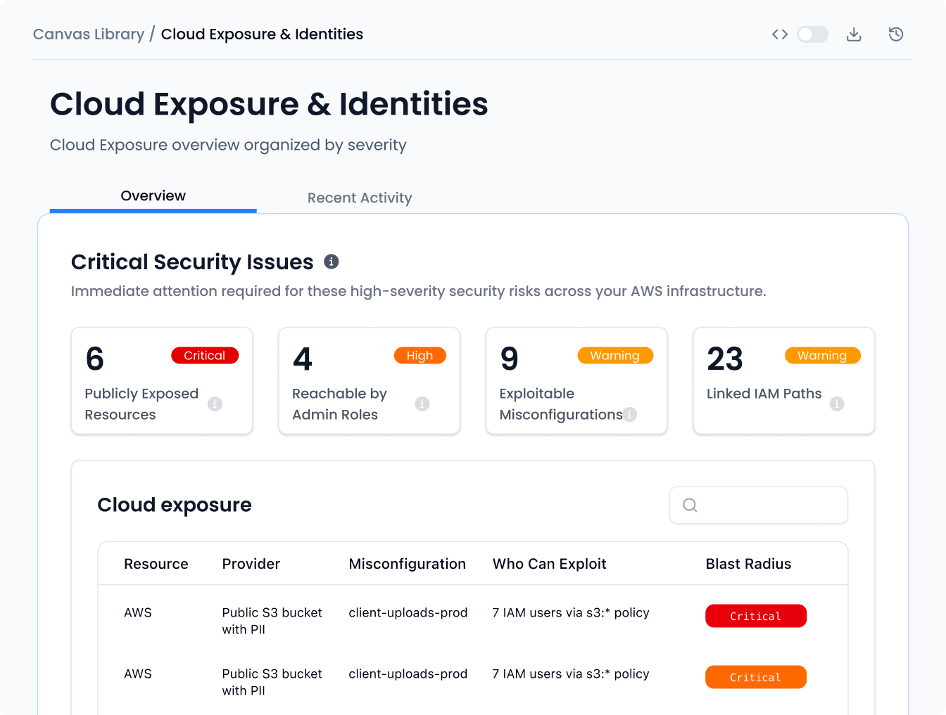 Get risk-ranked posture fixes across clouds