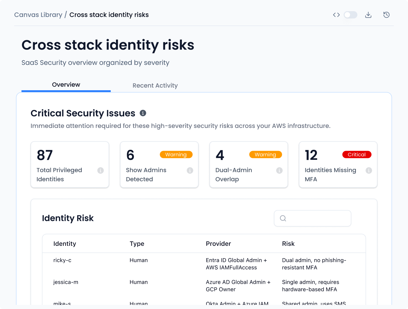 See the identity risk your IdP misses
