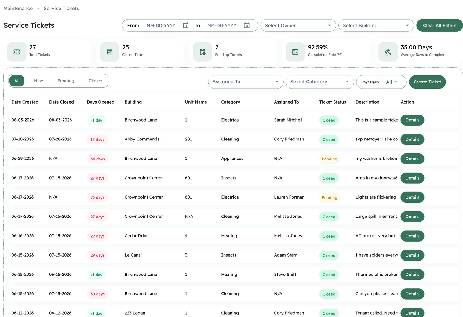Kompas Service Tickets dashboard: ticket totals, filters and a table of work orders with their building, category, assignee and status