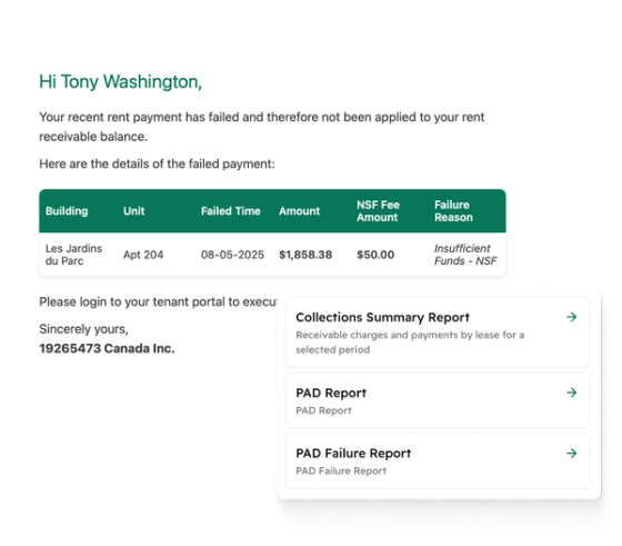 A failed rent payment email with the NSF fee, next to the Collections Summary, PAD and PAD Failure reports