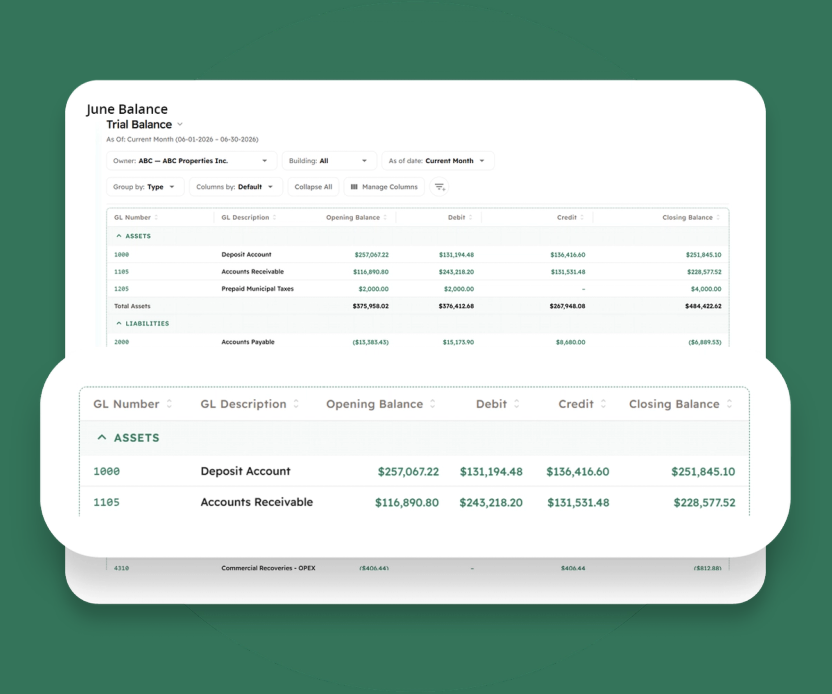 A Kompas trial balance report listing GL accounts with opening balance, debit, credit and closing balance