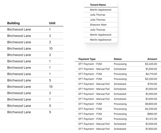 Kompas pre-authorized debit tables: buildings and units, tenant names, and EFT payments with their status and amount