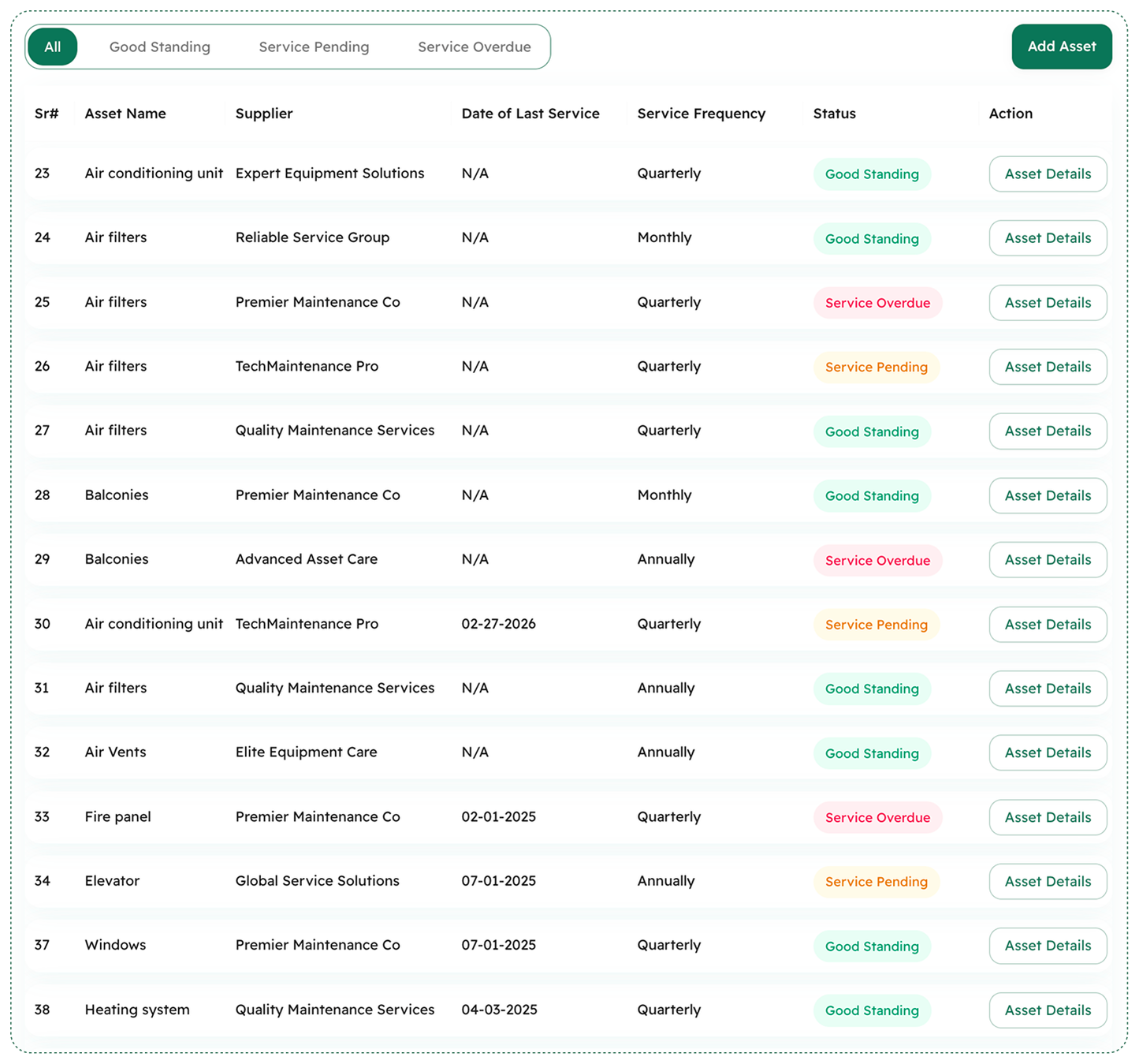 Kompas asset list with suppliers, service frequency and status: good standing, service pending or service overdue