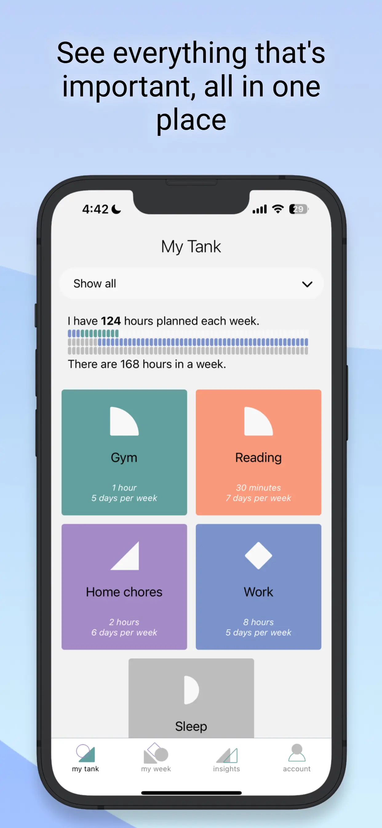 See everything that's important, all in one place