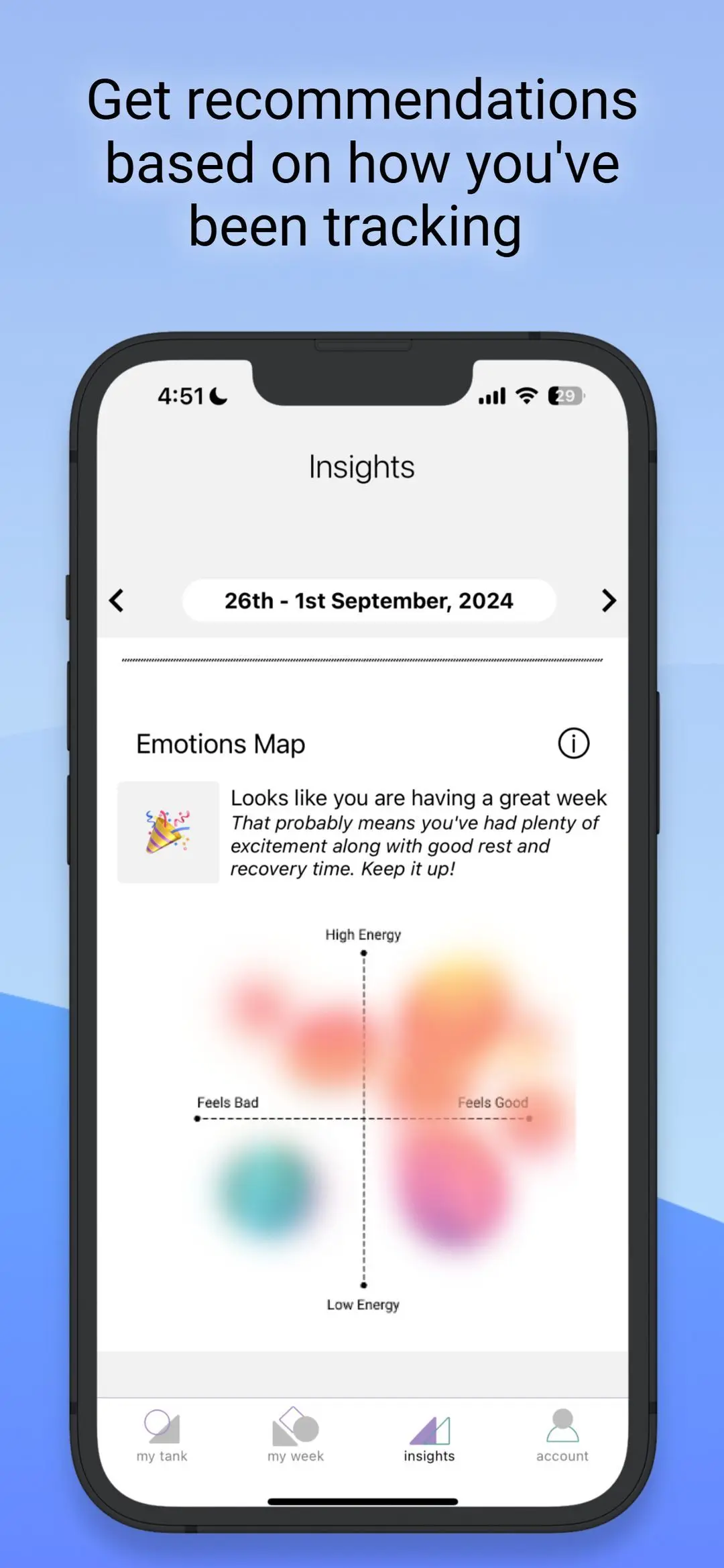 Get recommendations based on how you've been tracking