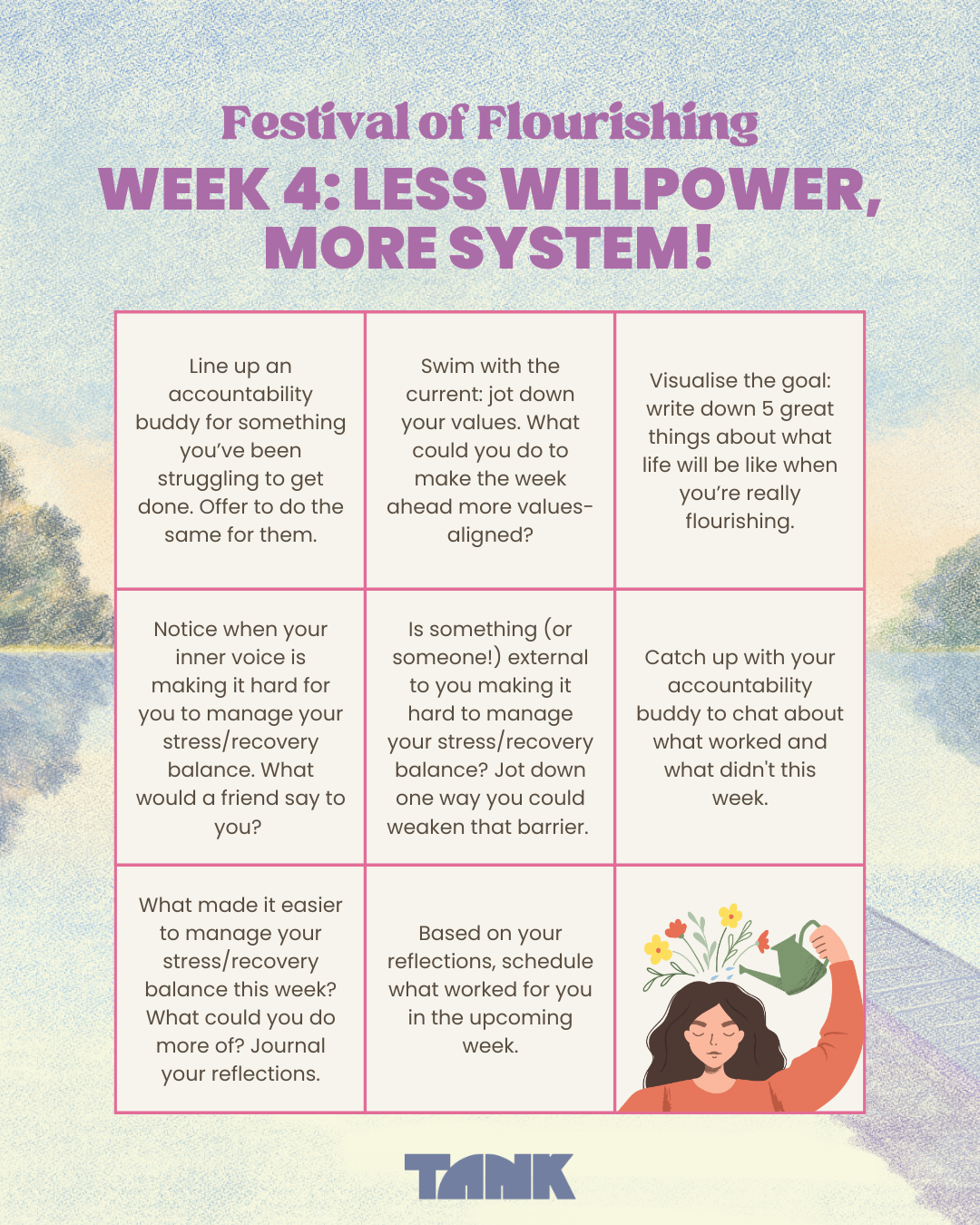 Festival of flourishing week 4: less willpower, more system -- summary