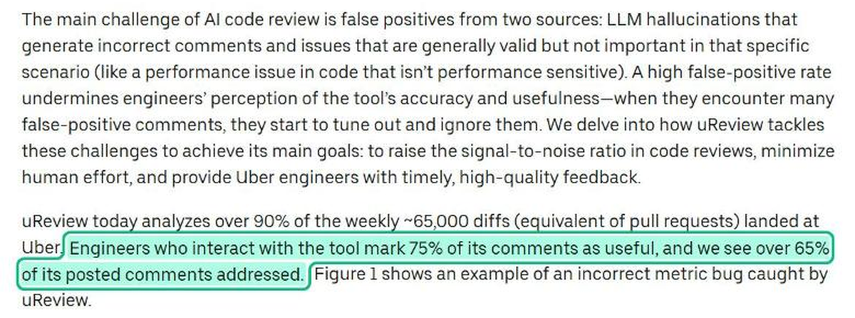Uber's uReview write-up: engineers mark 75% of its comments useful and over 65% of posted comments are addressed