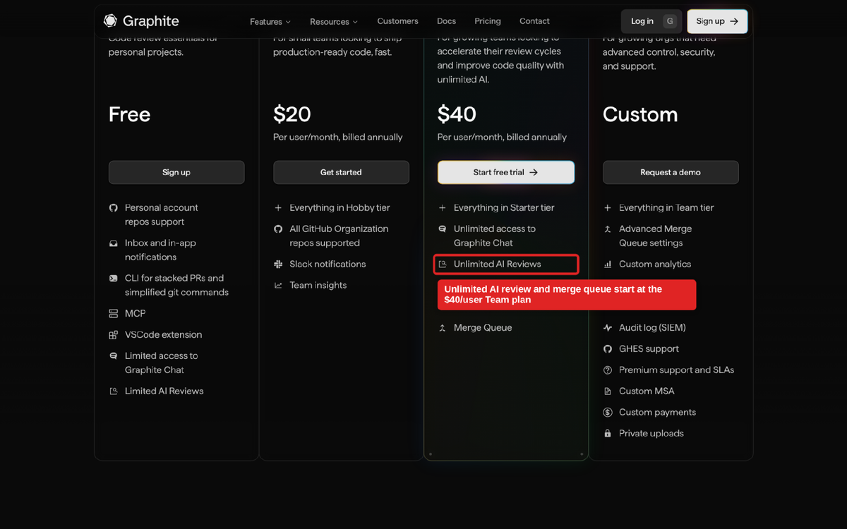 Graphite pricing page showing Hobby, Starter, Team, and Enterprise tiers