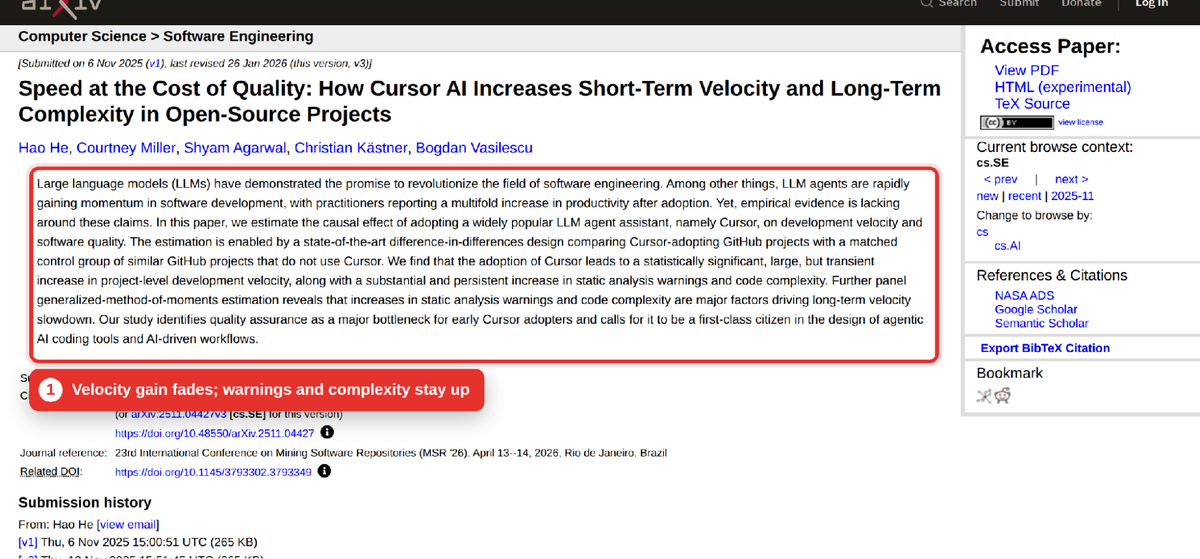 Velocity rose briefly after Cursor adoption while warnings and complexity stayed higher