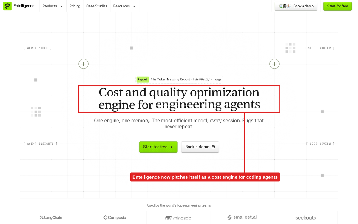 Entelligence homepage describing its four products: World Model, Model Router, Agent Insights, and Code Review