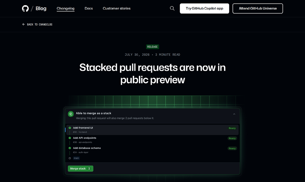 GitHub's native stacked pull requests view with a stack map