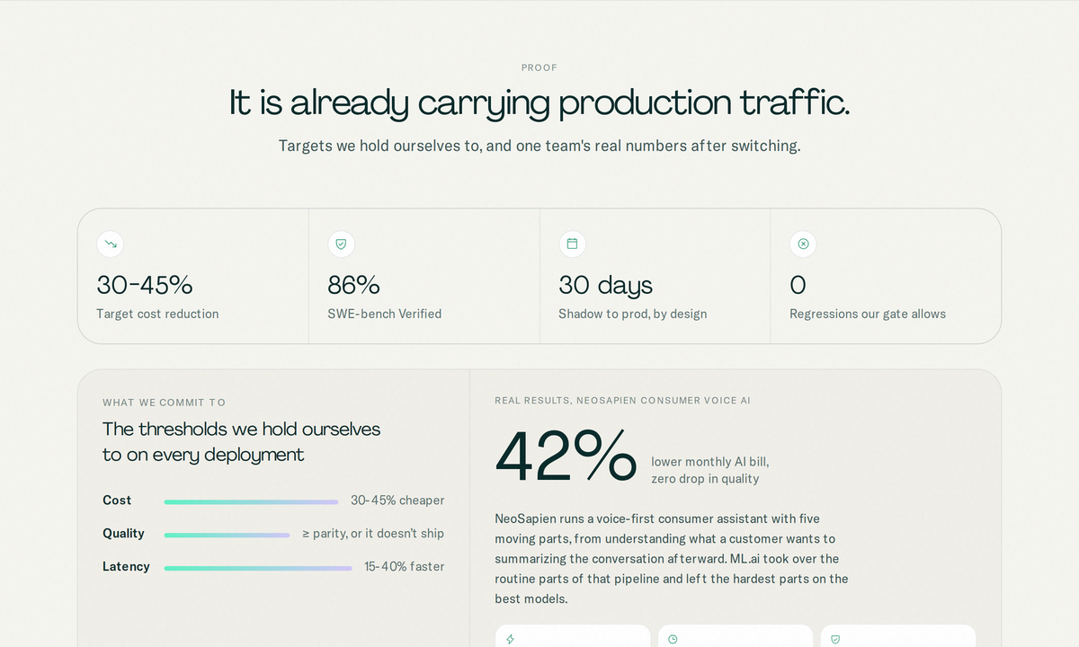 NeoSapien: 42% lower monthly AI bill with zero quality regressions