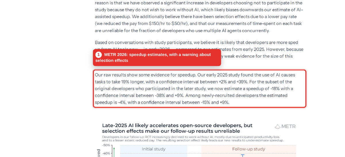 METR's 2026 update reports speedup estimates with a warning about selection effects