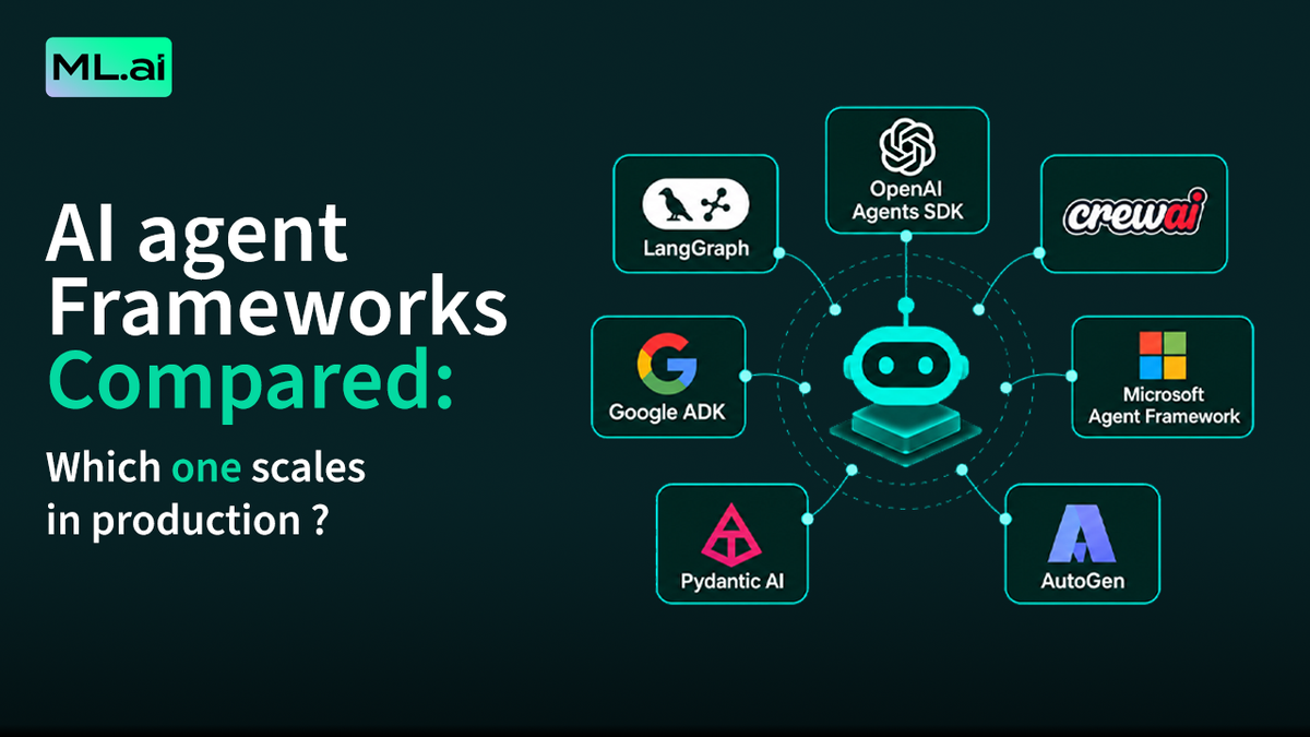 AI agent frameworks compared: which ones scale in production, article cover