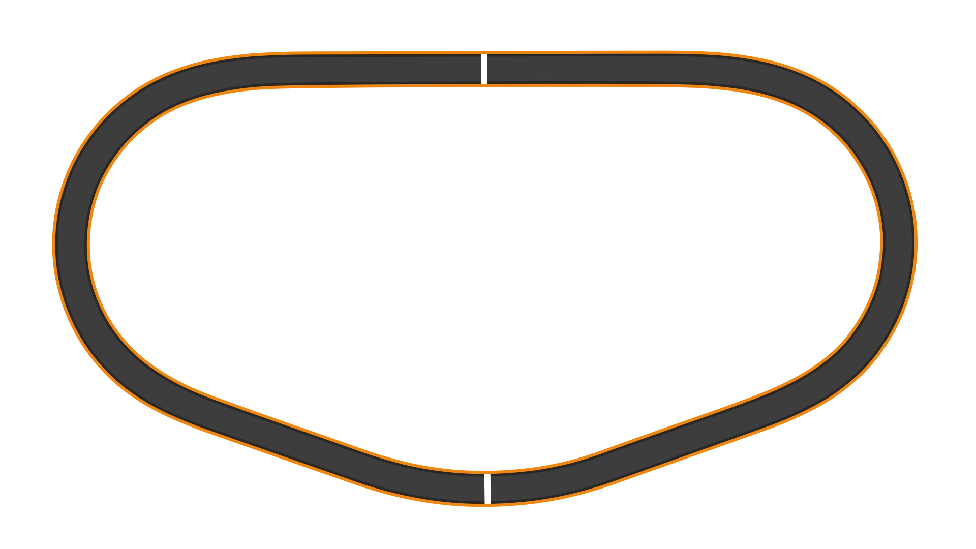 Nashville Superspeedway Track Guide - Indycar Dallara IR18 (iRacing)
