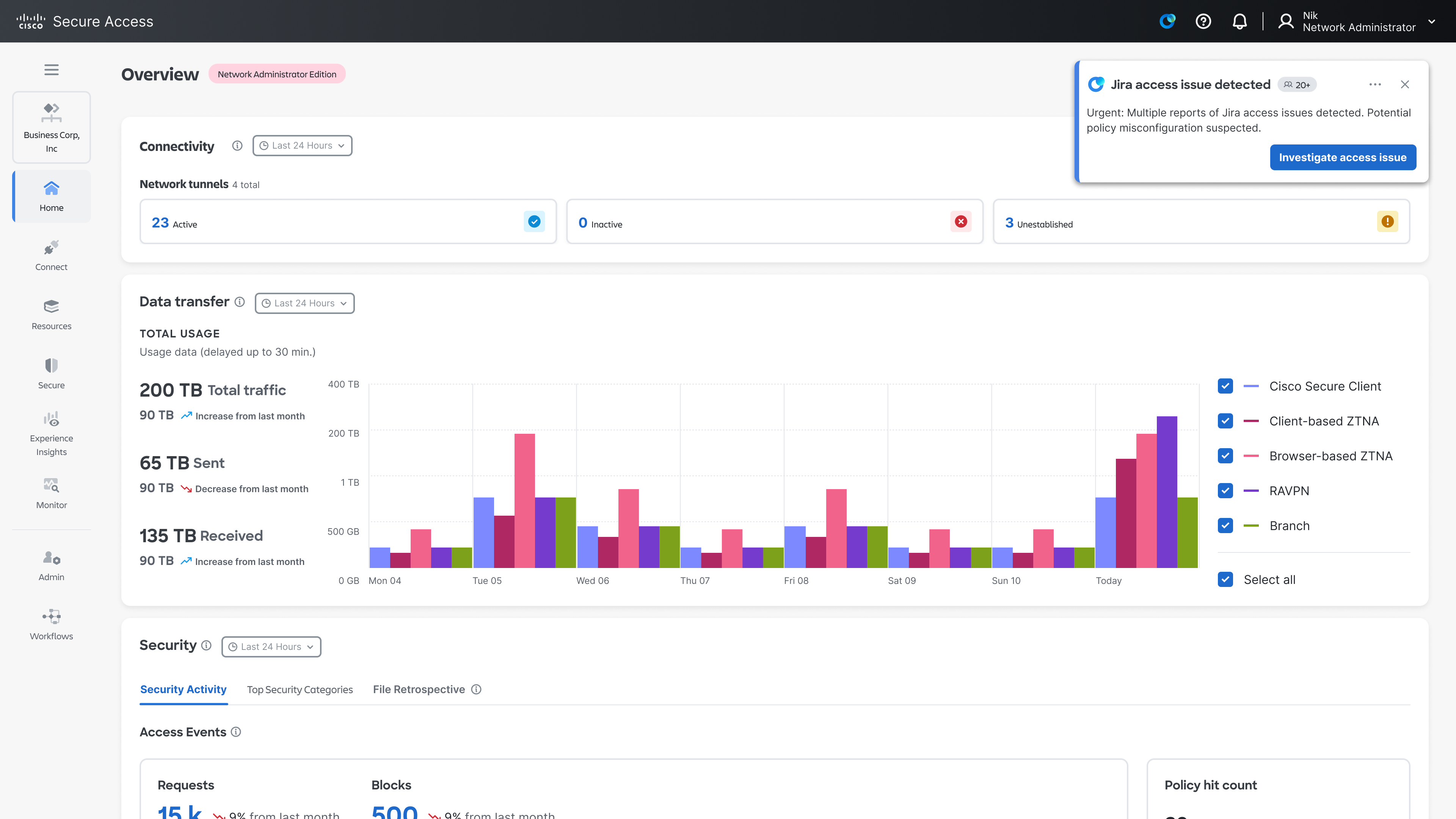 security analyst gets an alert