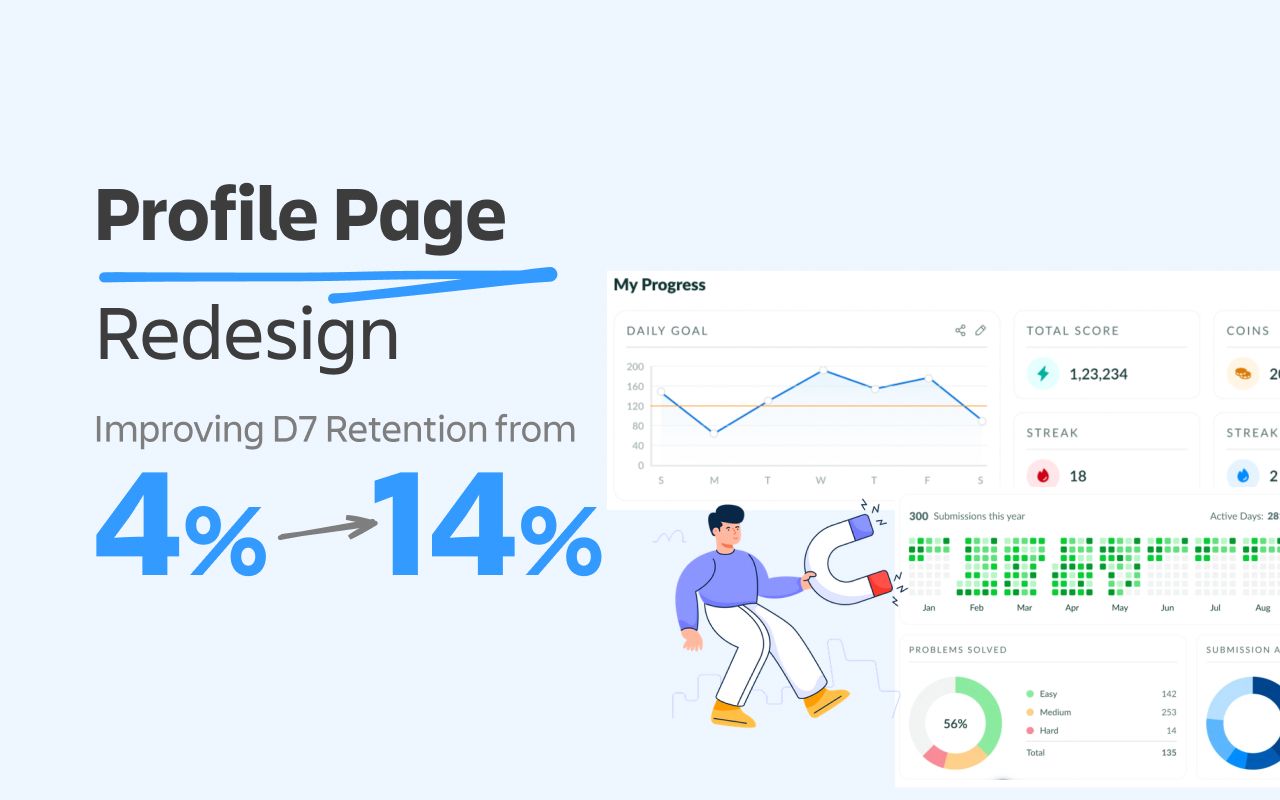 InterviewBit Profile Redesign