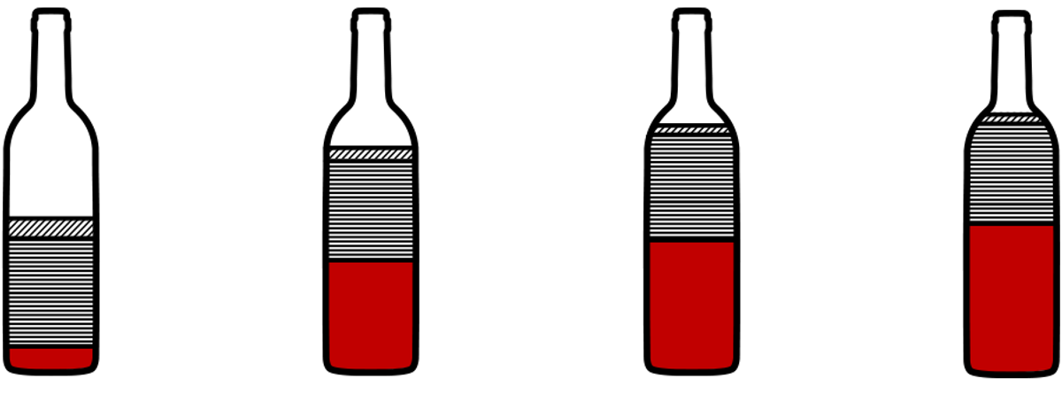 Wine wine bottle graphics depicting how much spend goes on tax, logistics, retail and wine at differing price points.