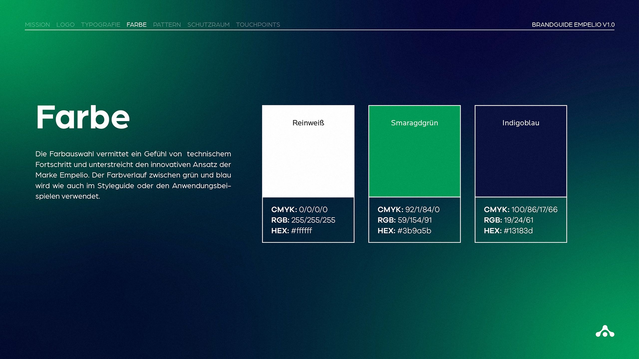 empelio brandguide farbe