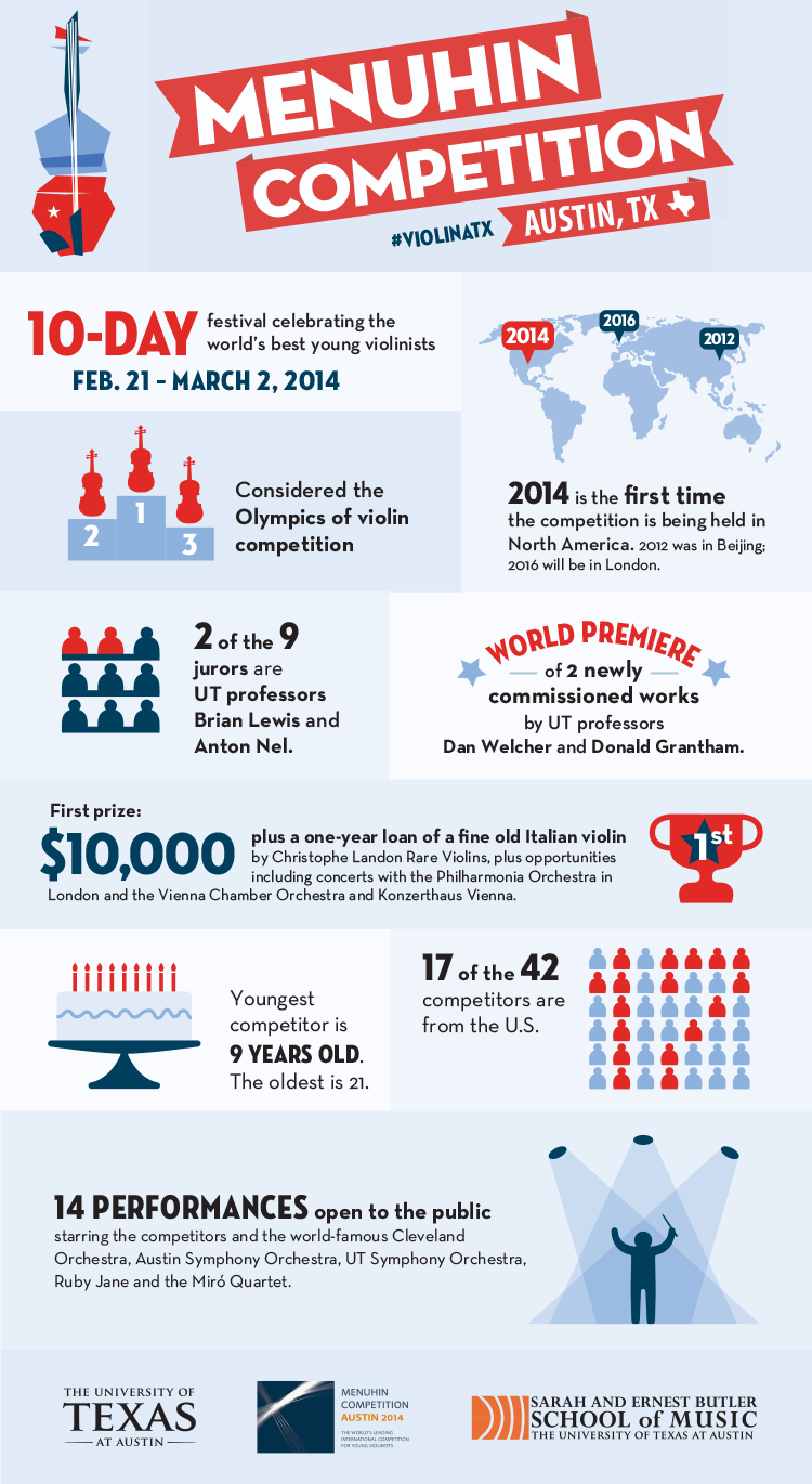 Infographic announcing the 2014 Menuhin Competition for young violinists in Austin