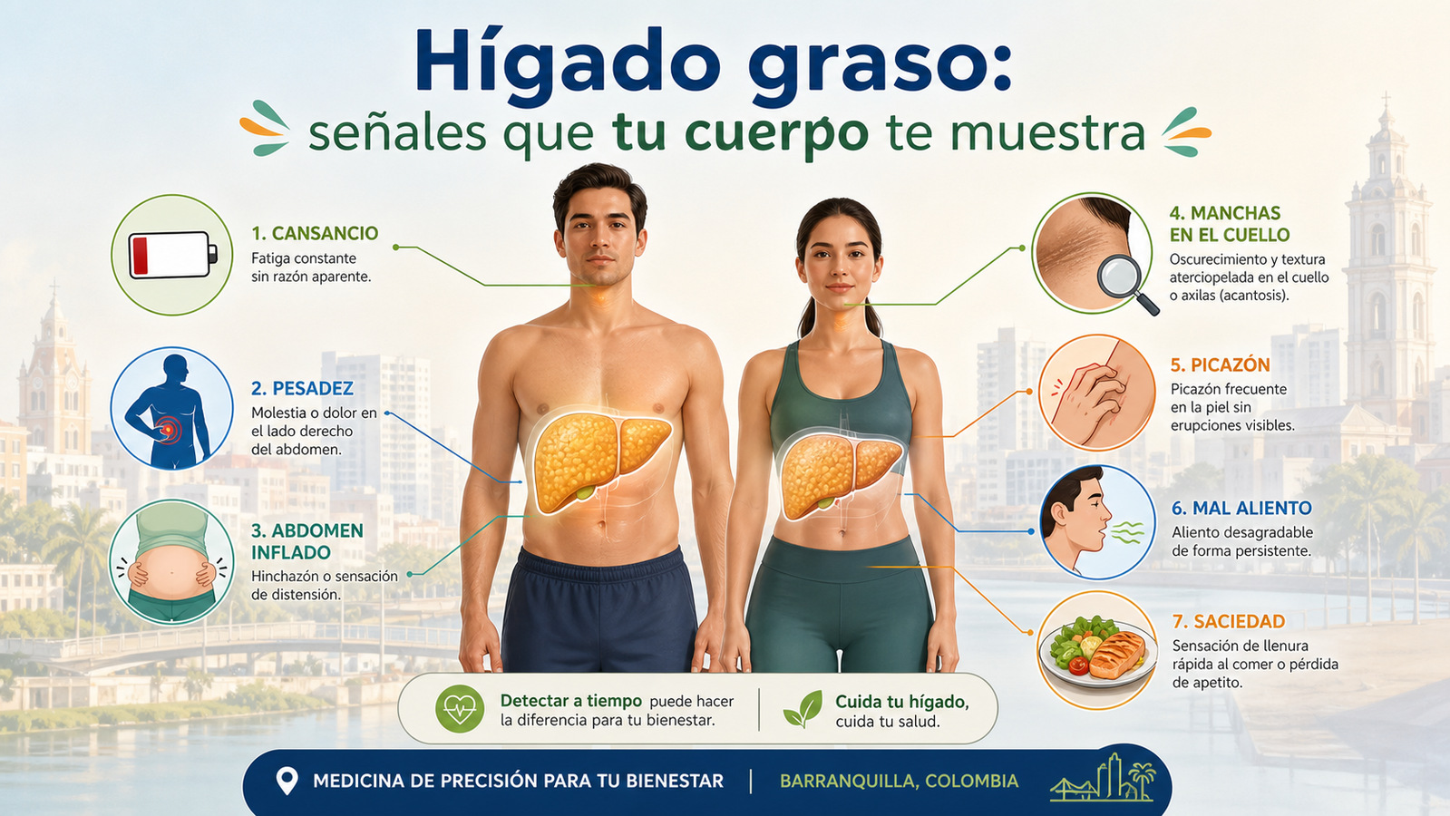 Infografía hígado graso síntomas: 7 señales en el cuerpo humano — COE Caribe Barranquilla.
